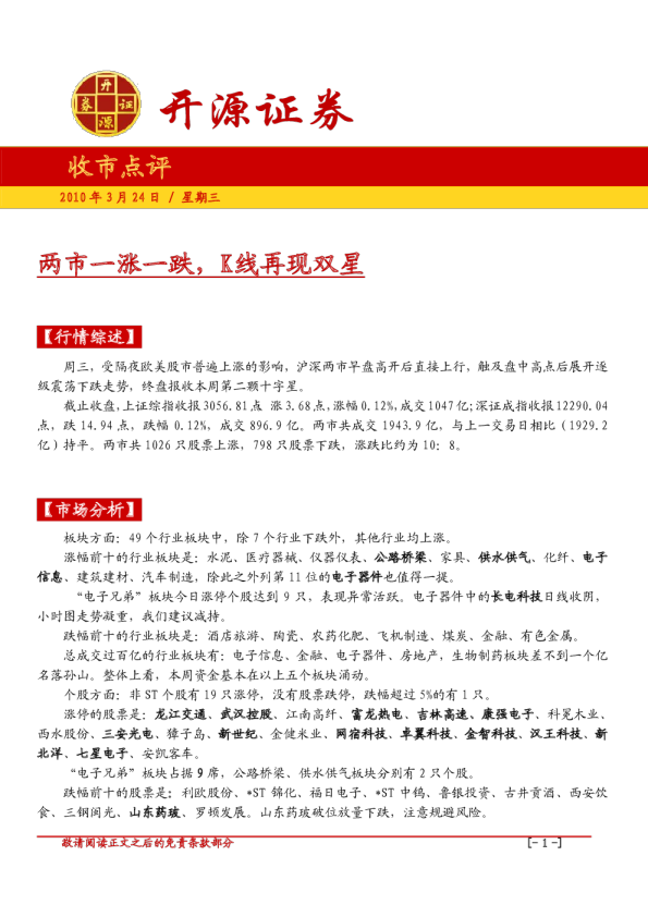 开源证券收市点评