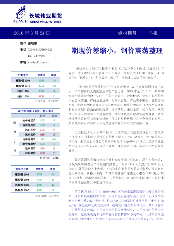 长城伟业期货钢材期货早报