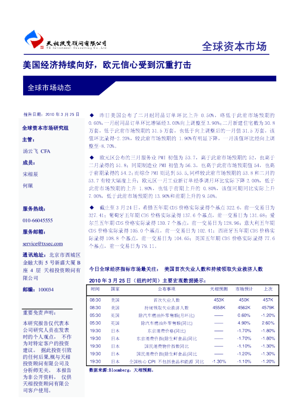美国经济持续向好,欧元信心受到沉重打击