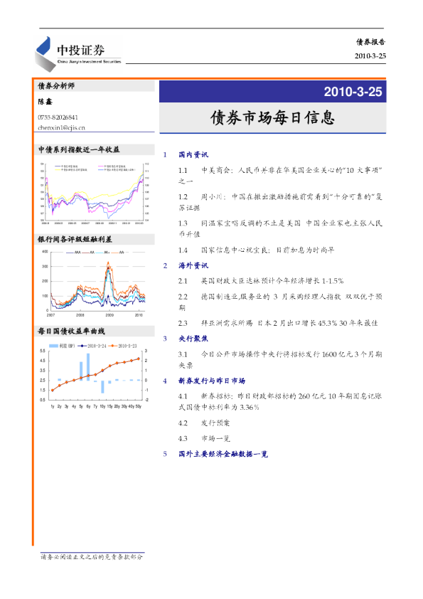 债券市场每日信息