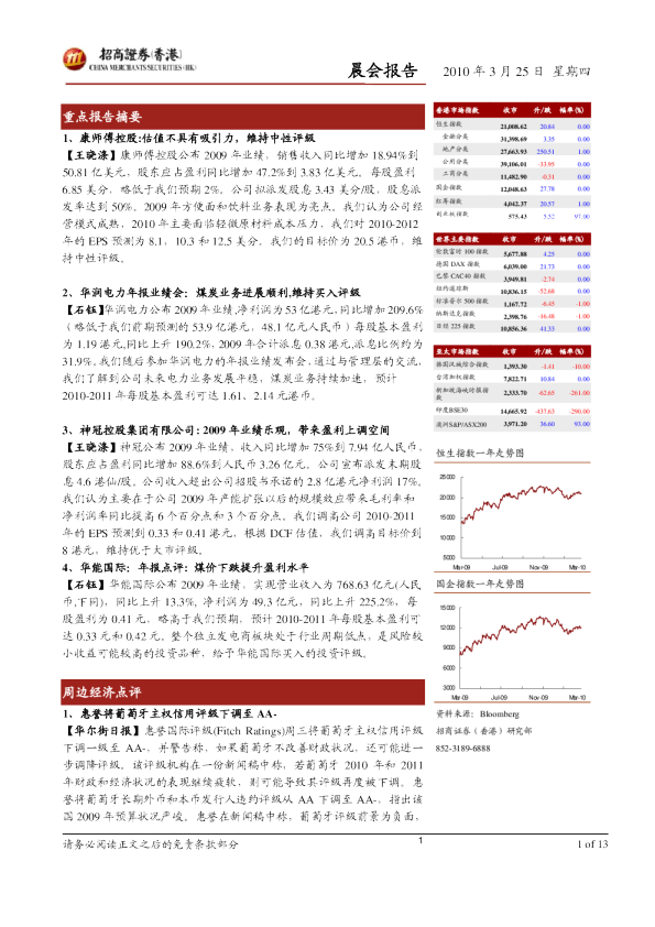 招商证券(香港)晨会报告
