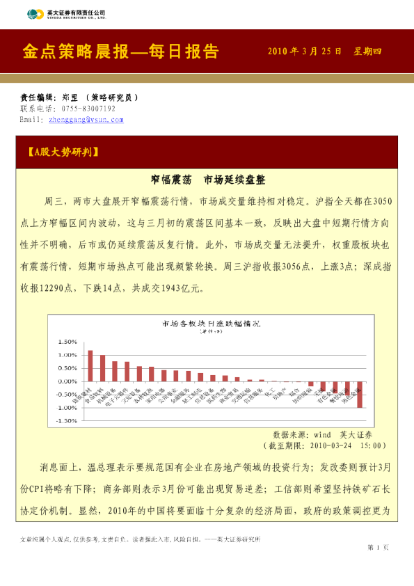 窄幅震荡 市场延续盘整