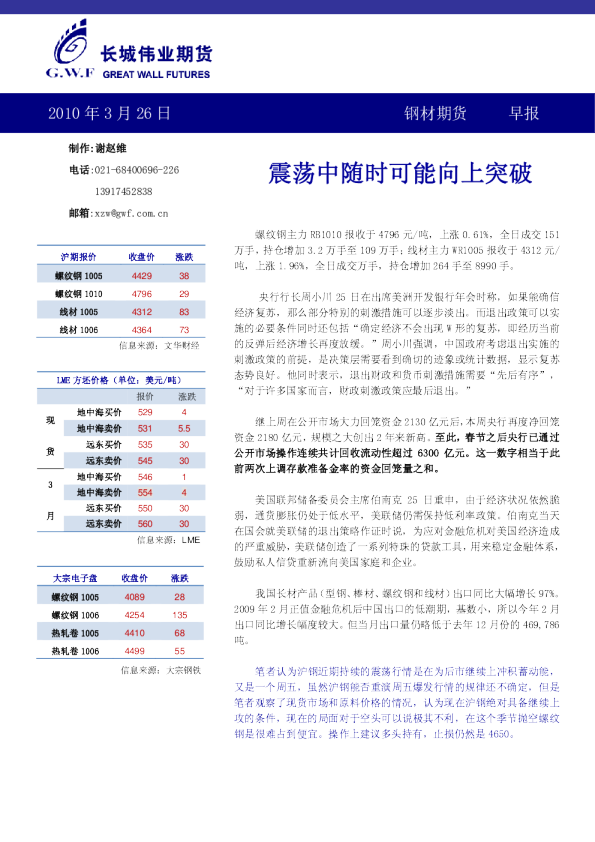 钢材期货早报：震荡中随时可能向上突破