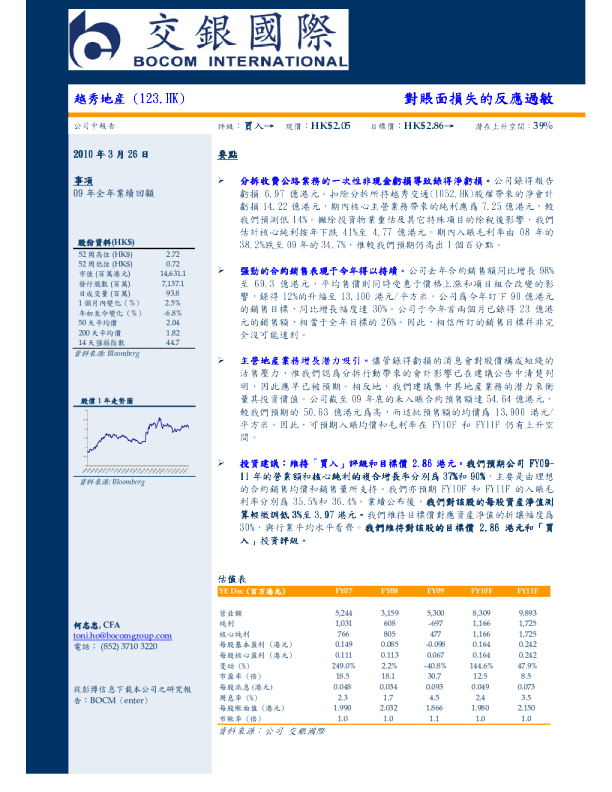 对账面损失的反应过敏