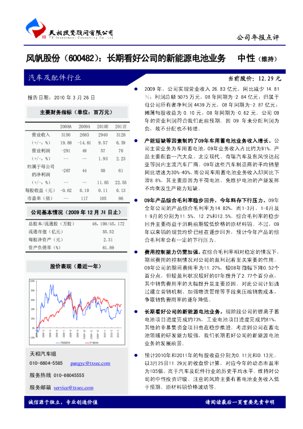 风帆股份：长期看好公司的新能源电池业务