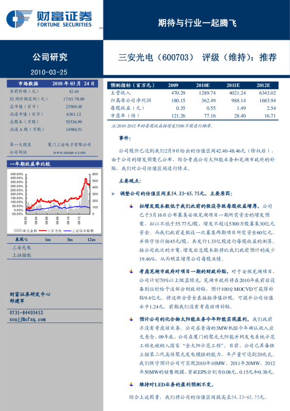 期待与行业一起腾飞
