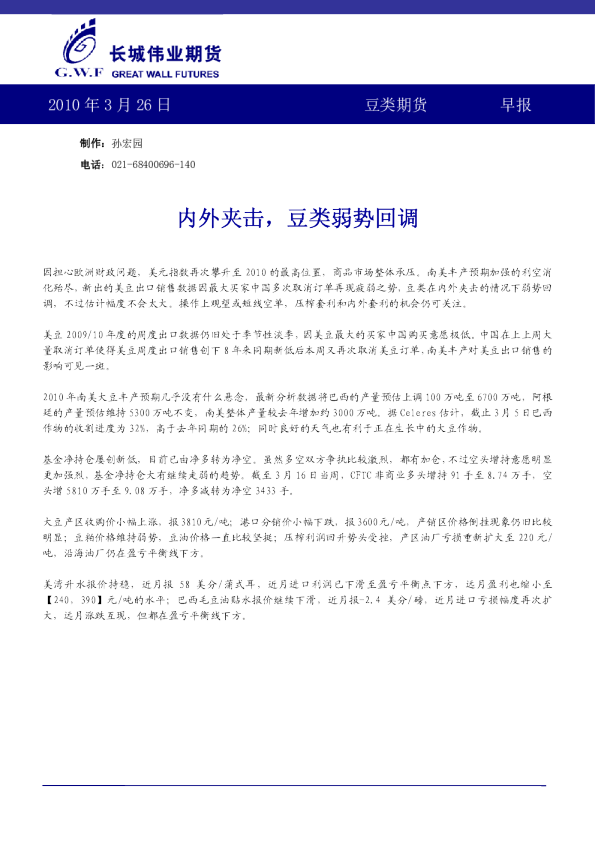 豆类期货早报：内外夹击,豆类弱势回调