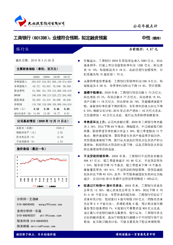 业绩符合预期，拟定融资预案