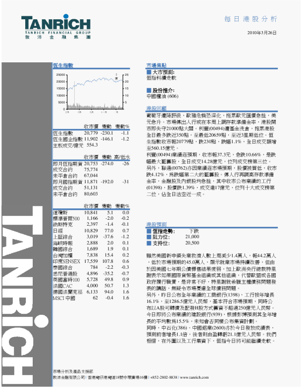 敦沛金融每日港股分析