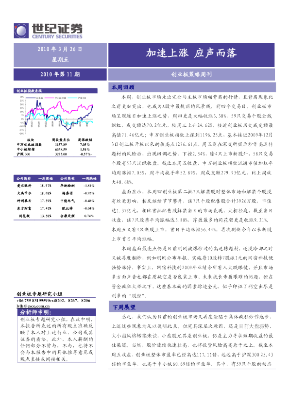 创业板策略周刊：加速上涨,应声而落