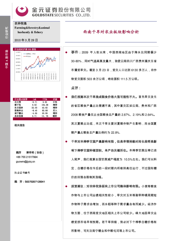 西南干旱对农业板块影响分析
