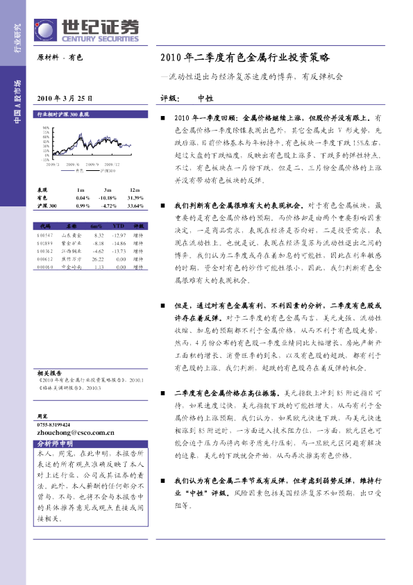 2010年二季度有色金属行业投资策略