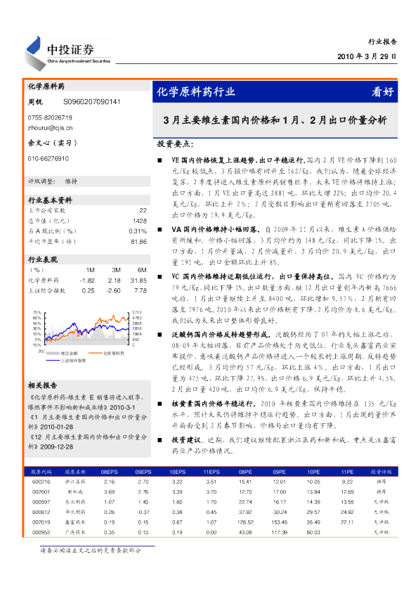 化学原料药行业：3月主要维生素国内价格和1月、2月出口价量分析