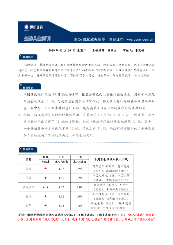 世纪证券金彩人生日刊