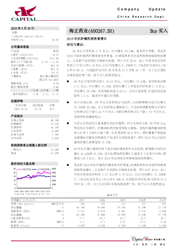 2010年抗肿瘤药将恢复增长