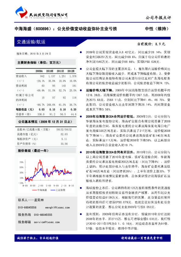 中海海盛：公允价值变动收益弥补主业亏损