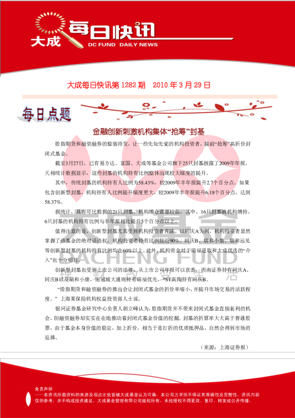 大成基金每日快讯第1282