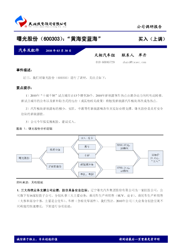 “黄海变蓝海”