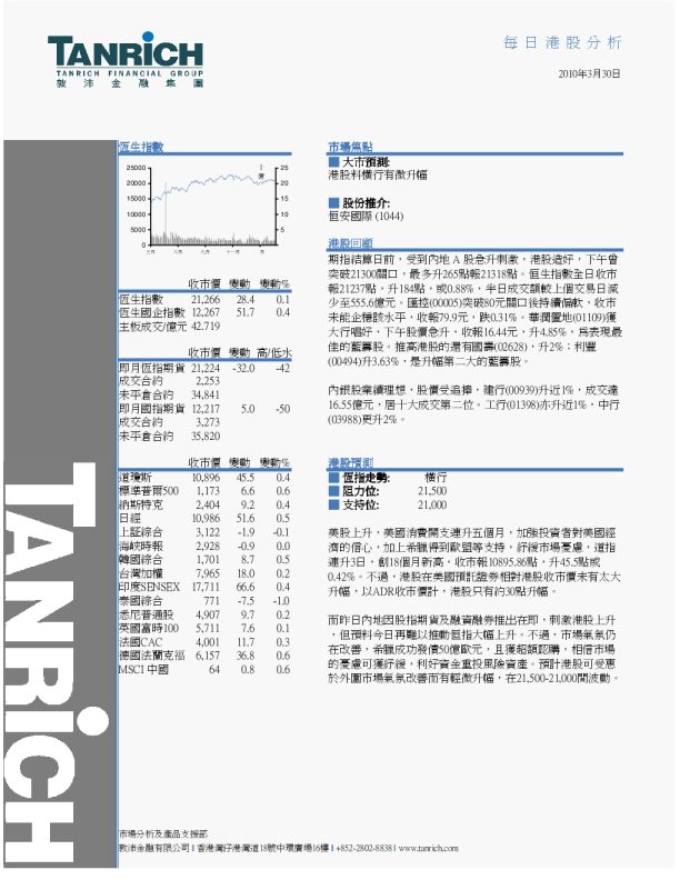 敦沛金融每日港股分析