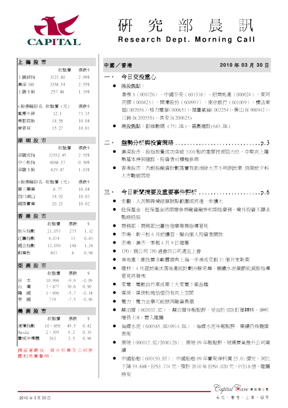 群益证券研究部晨讯