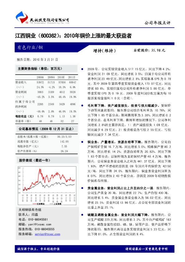 2010年铜价上涨的最大获益者