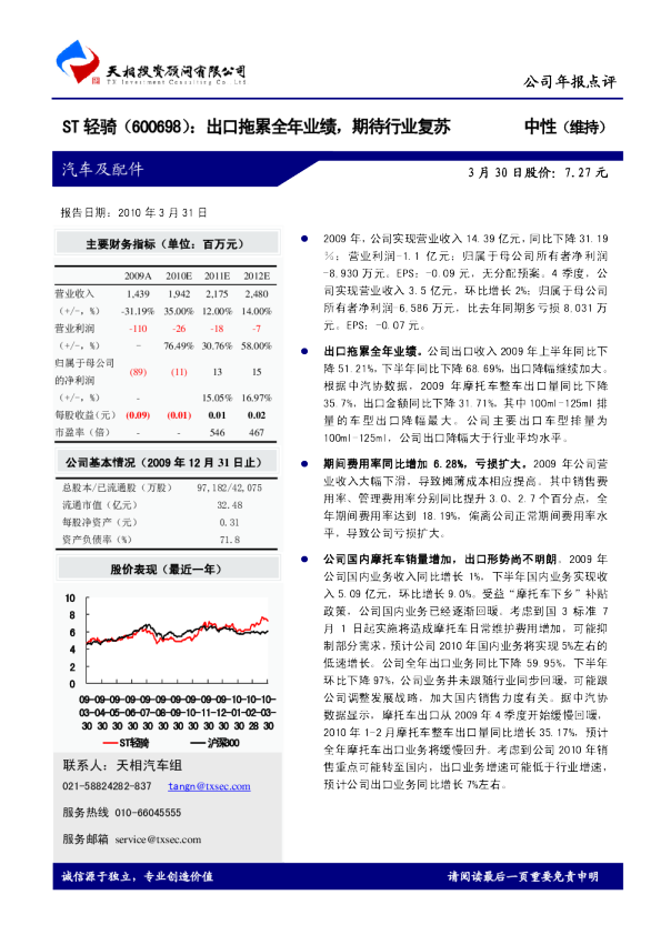 ST轻骑：出口拖累全年业绩，期待行业复苏