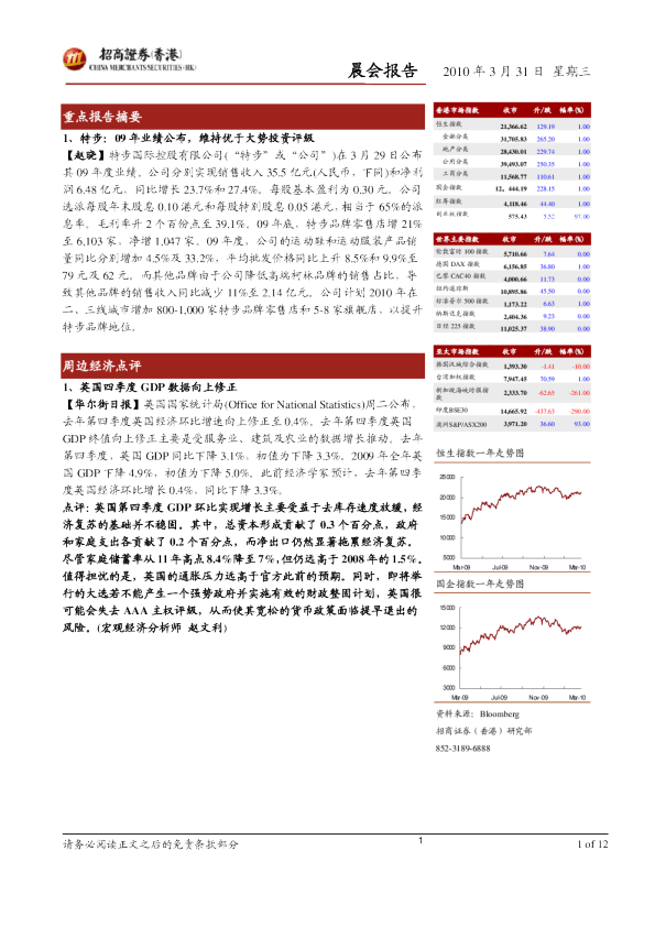招商证券(香港)晨会报告