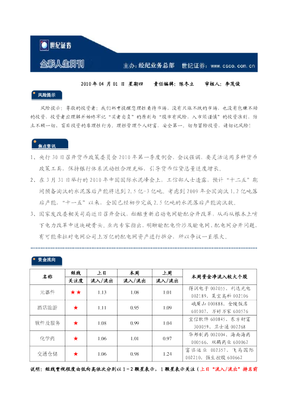 世纪证券金彩人生日刊