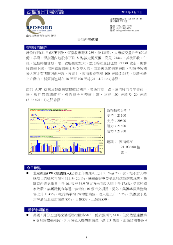 泓福证券每日市场评论