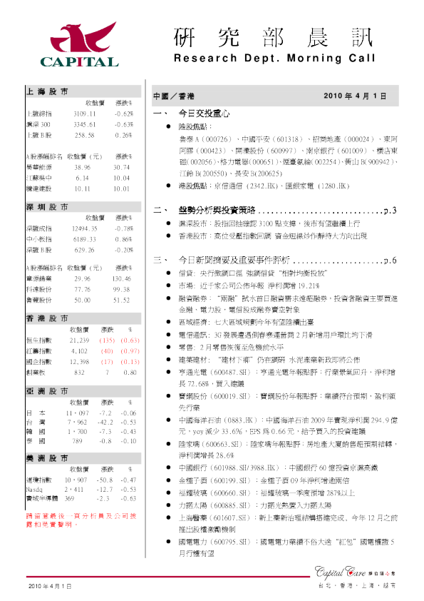 群益证券研究部晨讯