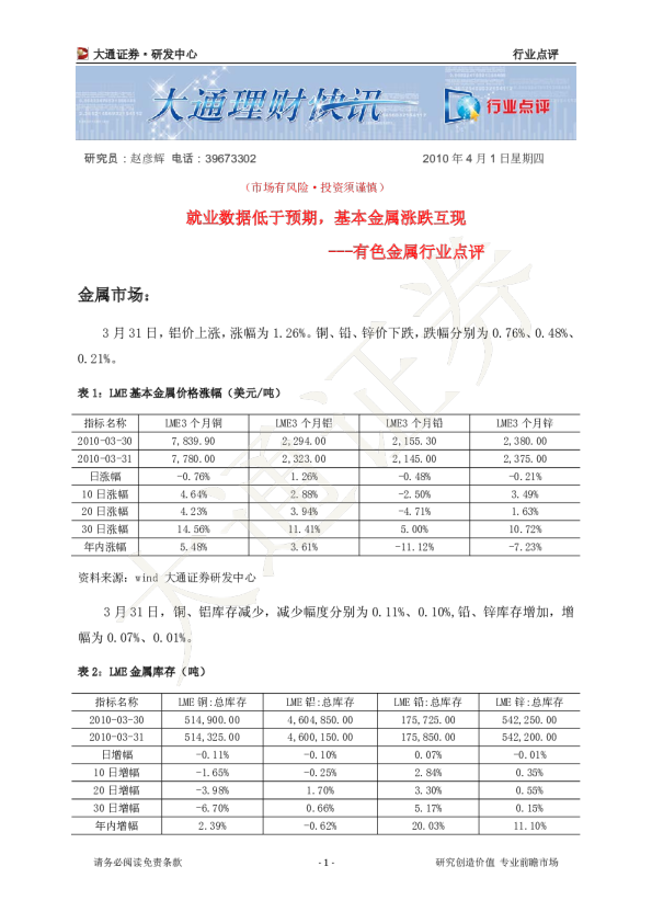 有色金属行业点评：就业数据低于预期,基本金属涨跌互现