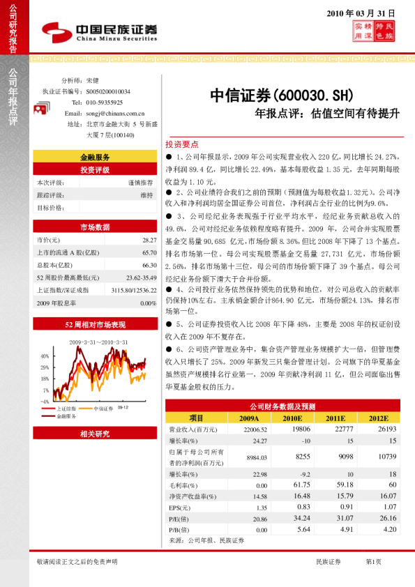 技术欠缺有待提升，技术欠缺有待提升的原因