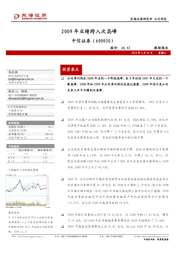 2009年业绩跨入次高峰