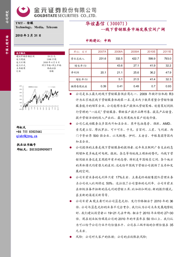 线下营销服务市场发展空间广阔