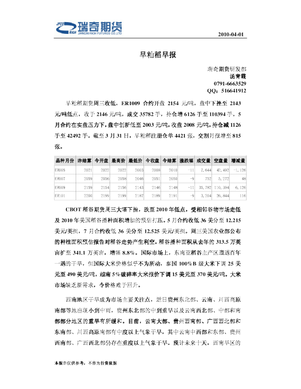 瑞奇期货早籼稻早报