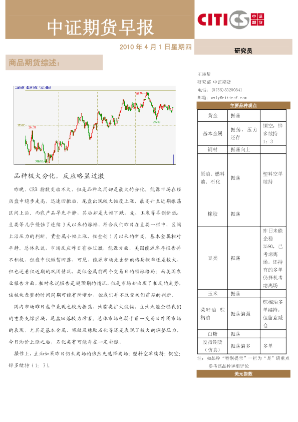 品种极大分化,反应略显过激