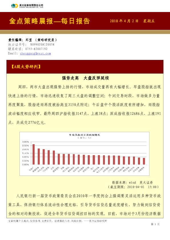 金点策略晨报：强势走高大盘反弹延续