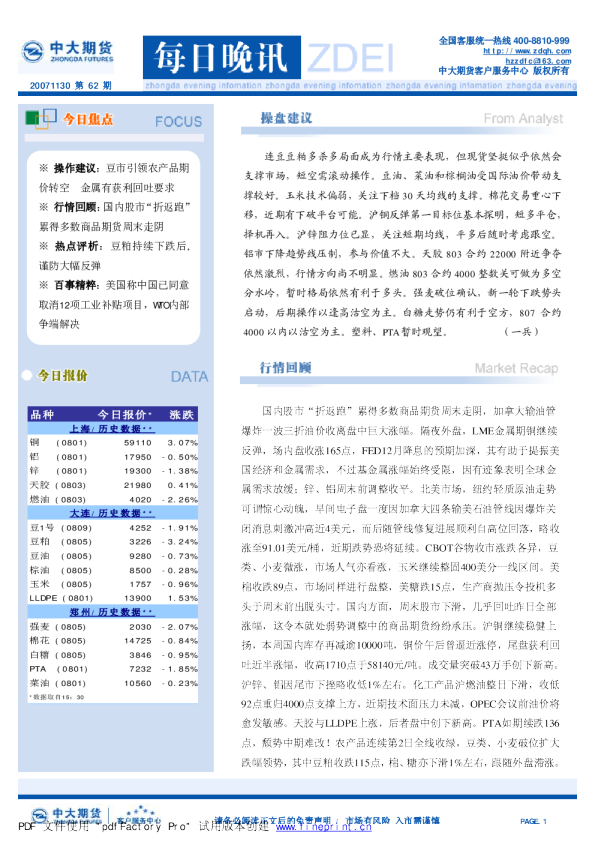 中大期货每日晚讯专业版第62期