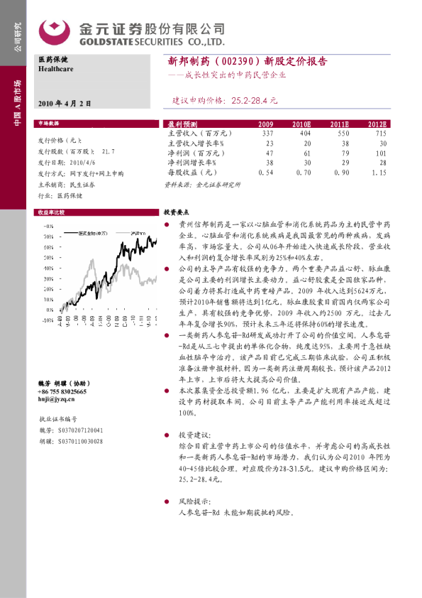 成长性突出的中药民营企业