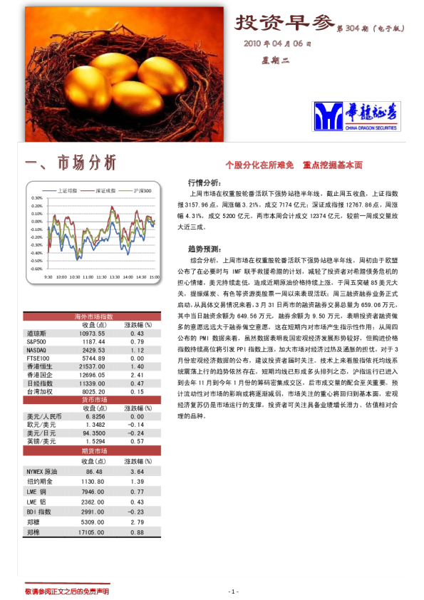 华龙证券投资早参