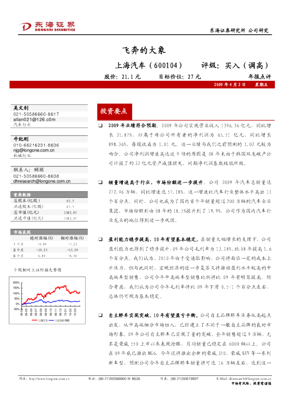 上海汽车：飞奔的大象