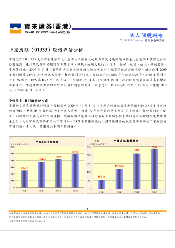 中国忠旺：股价评估分析