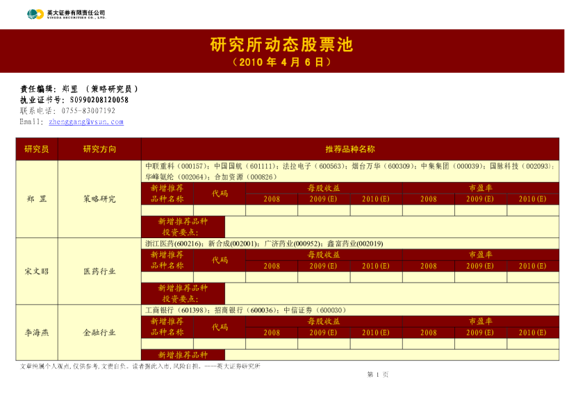 英大证券金点动态股票池