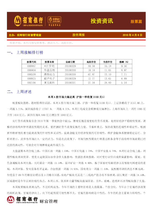 招商银行金葵花投资资讯-股票篇