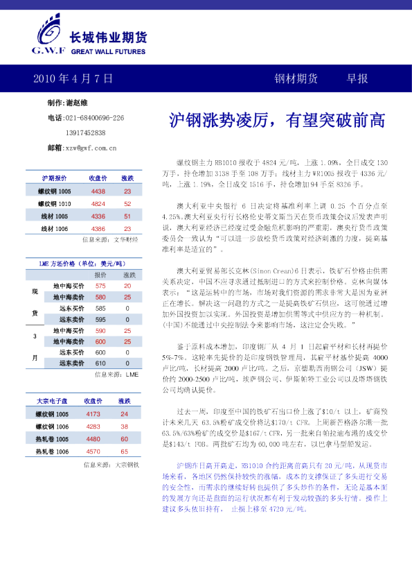 钢材期货早报：沪钢涨势凌厉,有望突破前高