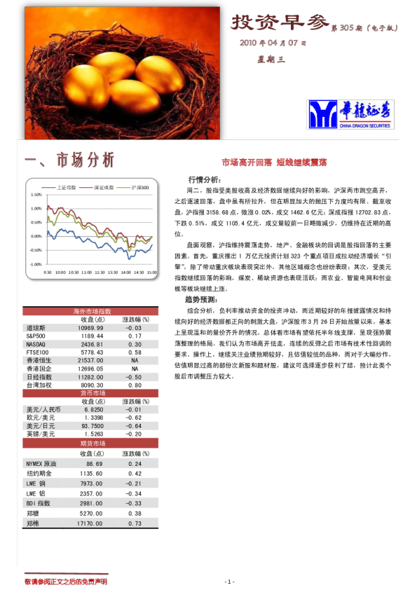 华龙证券投资早参