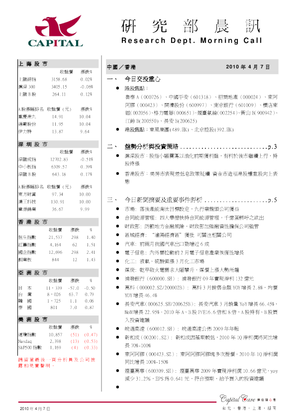 群益证券研究部晨讯