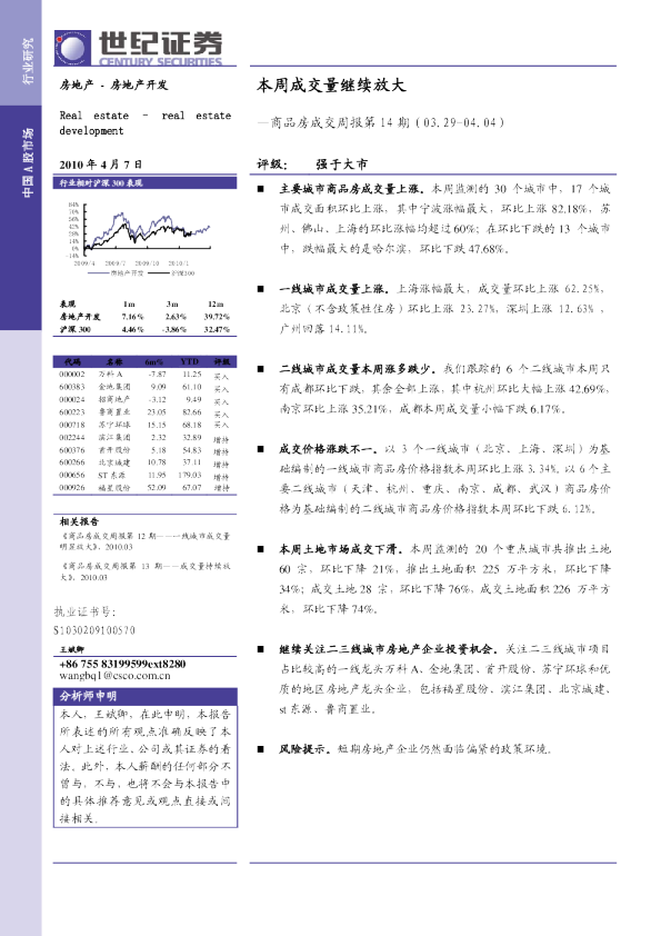 商品房成交周报第14期：本周成交量继续放大