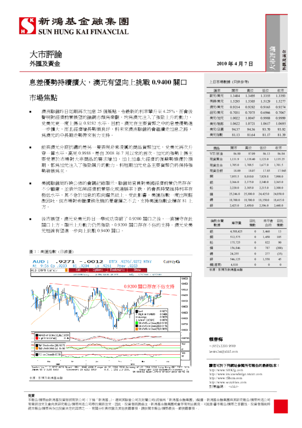 大市评论：息差优势持续扩大,澳元有望向上挑战0.9400关口