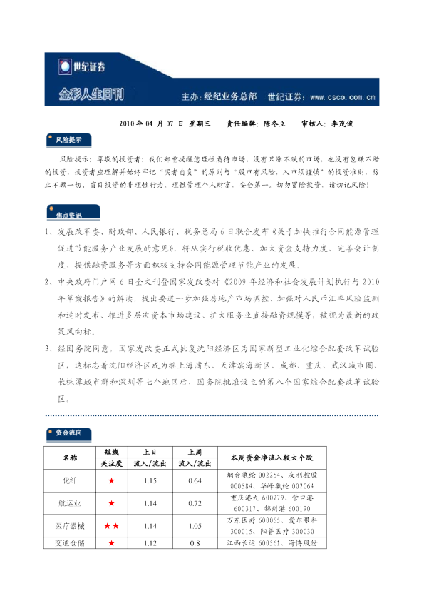 世纪证券金彩人生日刊